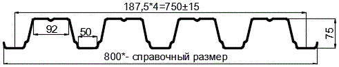 Фото: Профнастил оцинкованный Н75 х 750 (ОЦ-01-БЦ-0.75) в Лобне