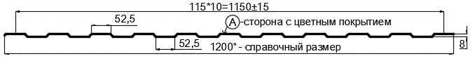 Фото: Профнастил С8 х 1150 - A RETAIL (ПЭ-01-7024-СТ) в Лобне