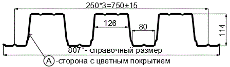 Фото: Профнастил Н114 х 750 - A (ПЭ-01-9003-0.8) в Лобне