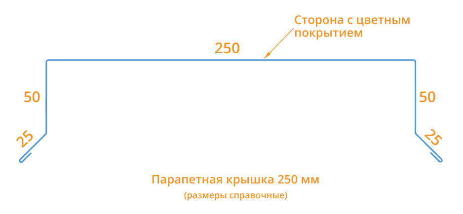 Парапетная крышка 250х2000 Фасонное изделие (ПЭ-01-3005-0.45) в Лобне