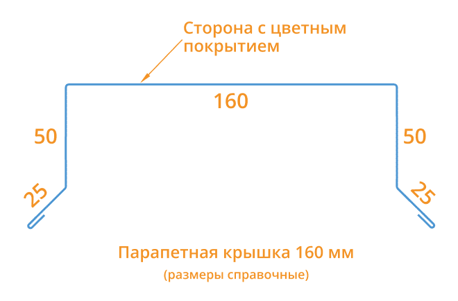 Парапетная крышка 160х2000 Фасонное изделие (ПЭ-01-9003-0.45) в Лобне
