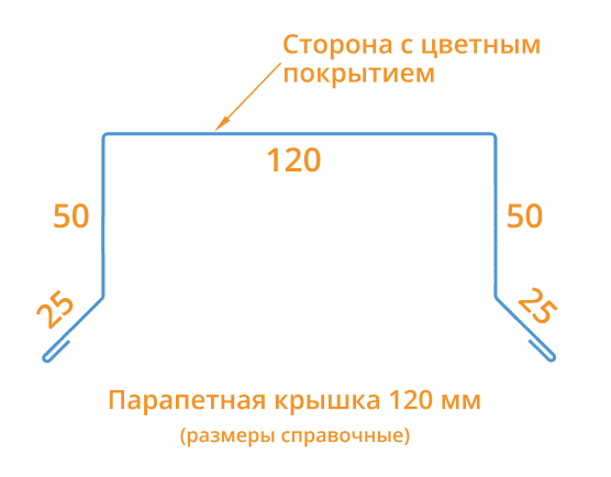 Парапетная крышка 120х2000 Фасонное изделие (ПЭ-01-9006-0.45) в Лобне
