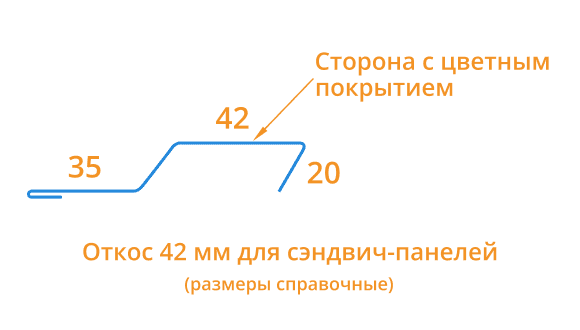 Откос для сэндвич панелей 42х2000 Фасонное изделие (ПЭ-01-9006-0.45) в Лобне