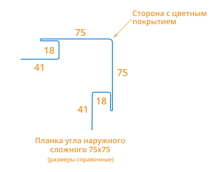Планка угла наружного сложного 75х75х3000 (PURMAN-20-7024-0.5) в Лобне