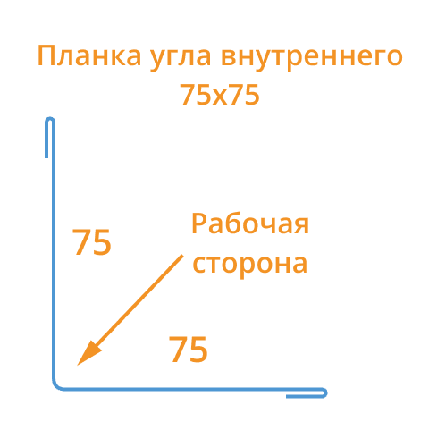 Планка угла внутреннего 75х75х3000 (ПЭ-01-3011-0.45) в Лобне