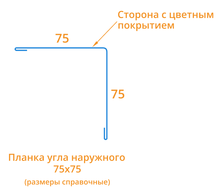 Планка угла наружного 75х75х3000 (ПЭ-01-5021-0.45) в Лобне