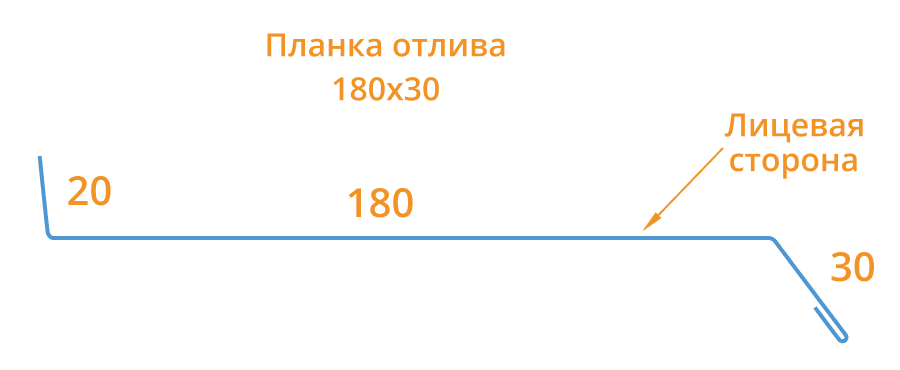 Планка отлива 180х30х2000 (ПЭ-01-8017-0.45) в Лобне