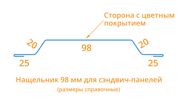 Нащельник для сэндвич панелей 98х2000 Фасонное изделие (ПЭ-01-9006-0.45) в Лобне