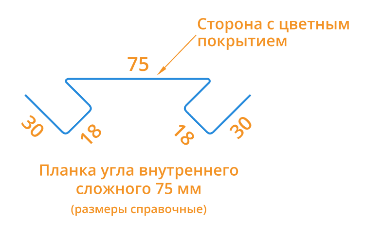Планка угла внутреннего сложного 75х3000 (ECOSTEEL_T-01-Кедр-0.5) в Лобне