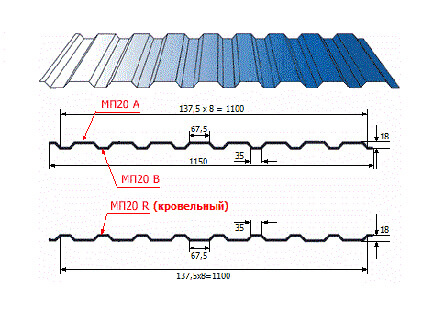 Профнастил МП20 х 1100 - R (ECOSTEEL_MA_Д-01-МореныйДуб-0.5) в Лобне