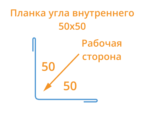 Планка угла внутреннего 50х50х2000 (ПЭ-01-9003-0.4) в Лобне