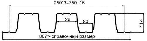 Фото: Профнастил оцинкованный Н114 х 750 (ОЦ-01-БЦ-0.9) в Лобне