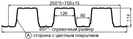 Фото: Профнастил Н114 х 750 - A (ПЭ-01-9003-0.9) в Лобне